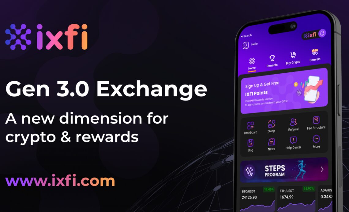 The Rapid Rise of IXFI Exchange